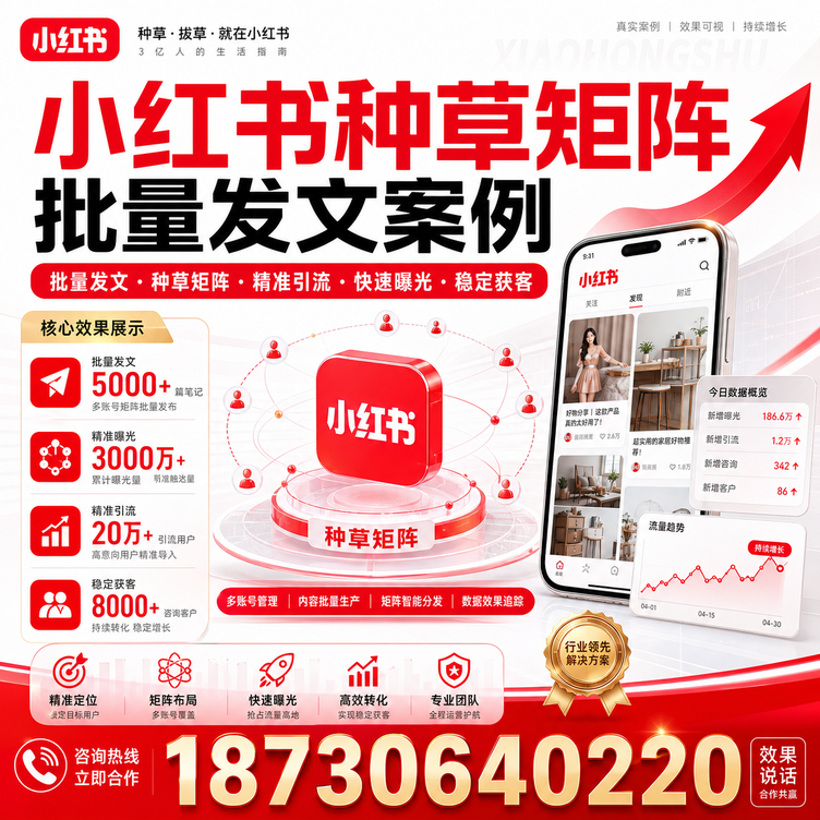 乌鲁木齐小红书种草矩阵批量发文案例